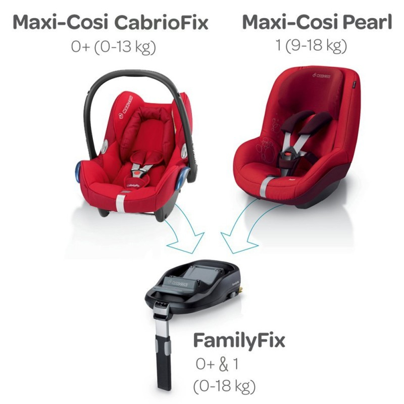 Maxi-Cosi Baza FamilyFix
